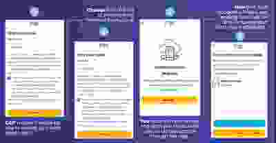 a graphic with information about open banking