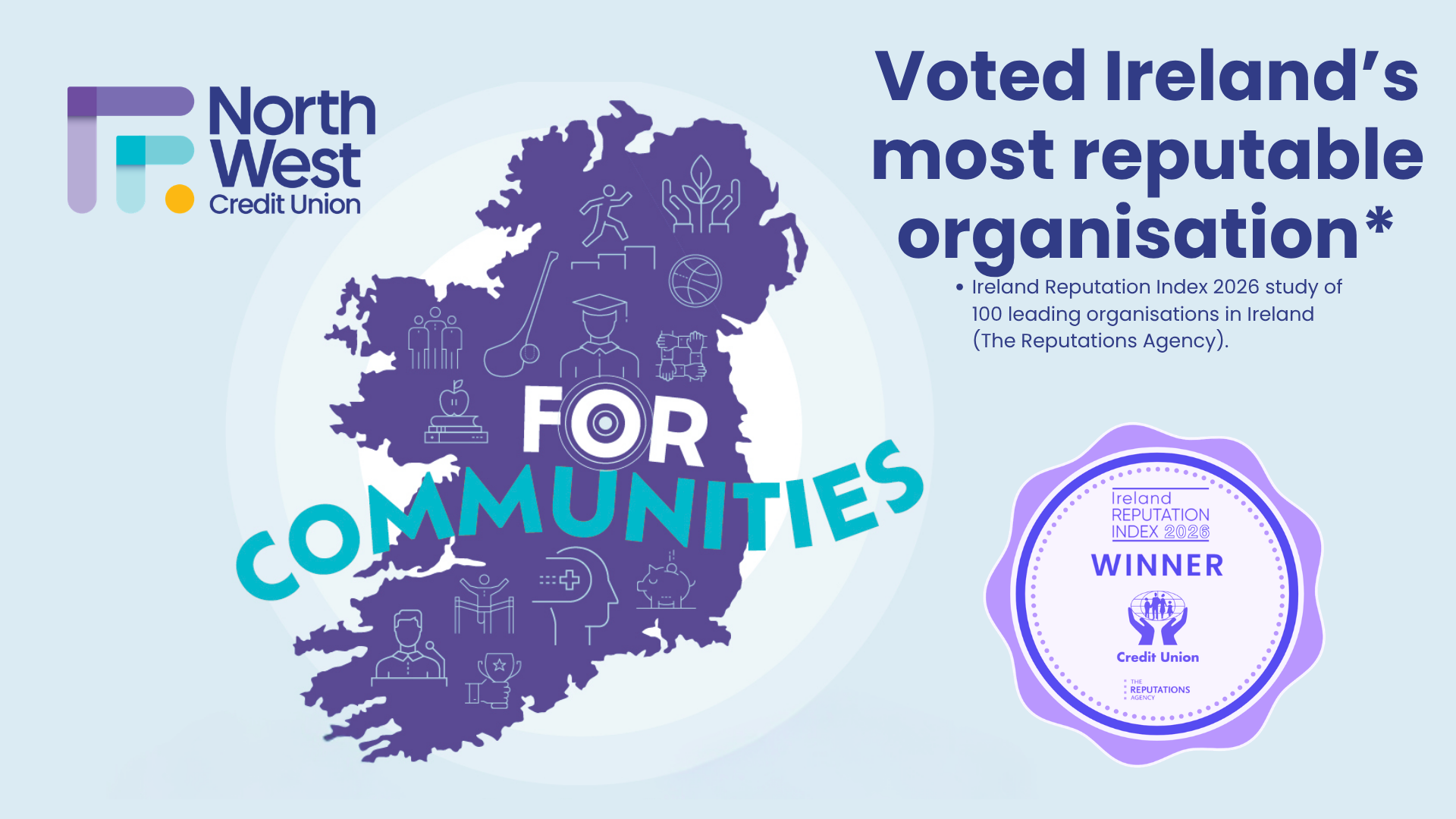 Credit Unions voted Irelands most reputable organisation