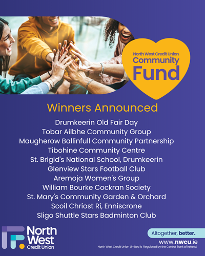 NWCU Community fund Winners September 2026