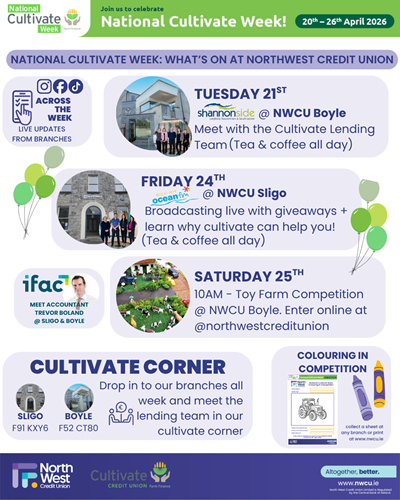 National Cultivate Week 2026 Agenda Northwest Credit Union